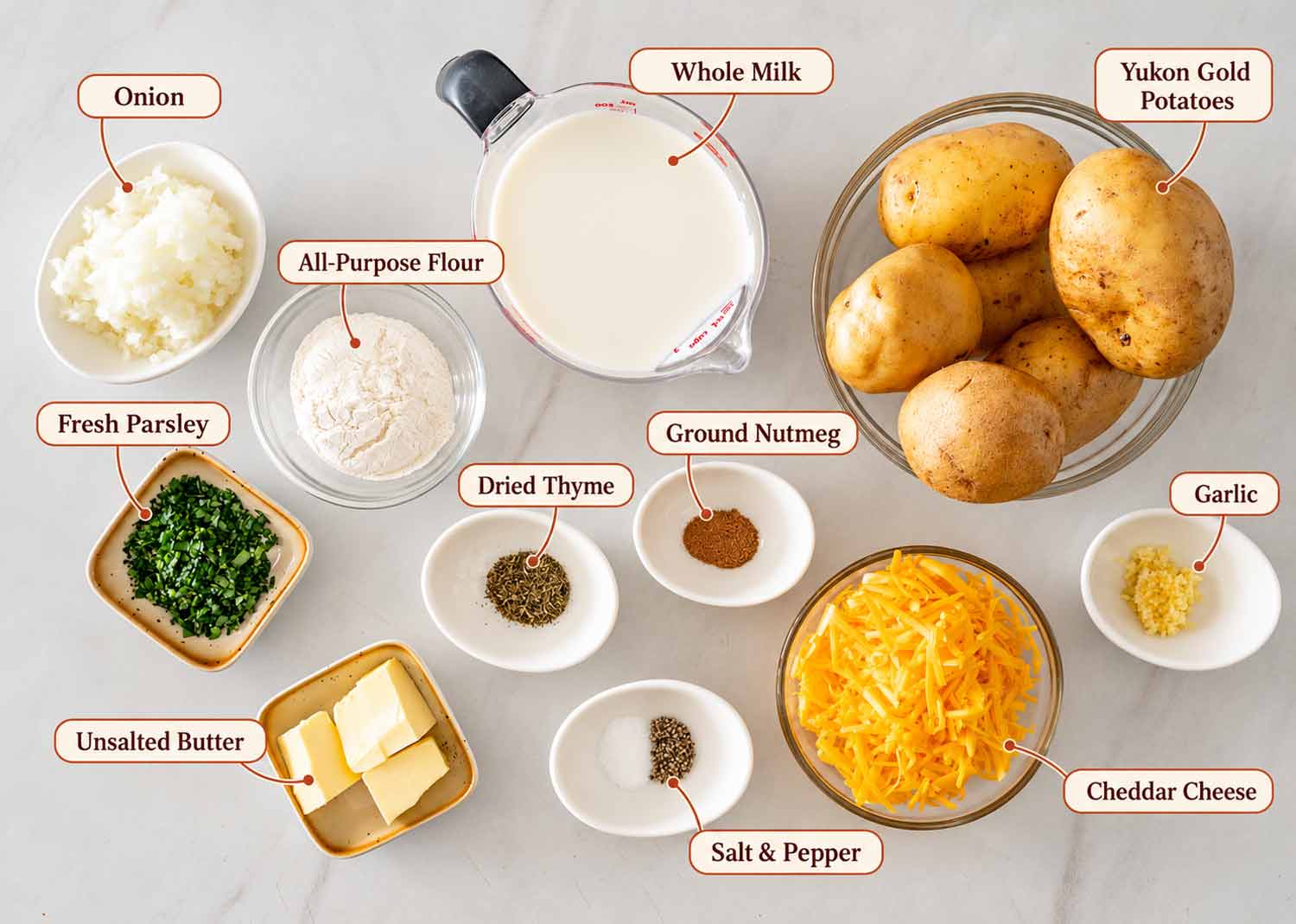 Labeled ingredients for scalloped potatoes, including potatoes, milk, cheddar, onion, butter, flour, garlic, parsley, and seasonings.